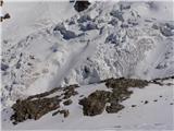 Monte Rosa Razbiti ledenik